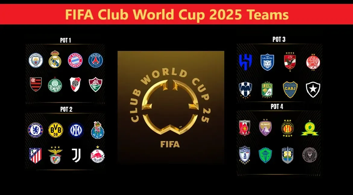 Artistic representation of FIFA Club World Cup 2025 featuring dynamic football players, vibrant stadium atmosphere, and diverse fan culture.