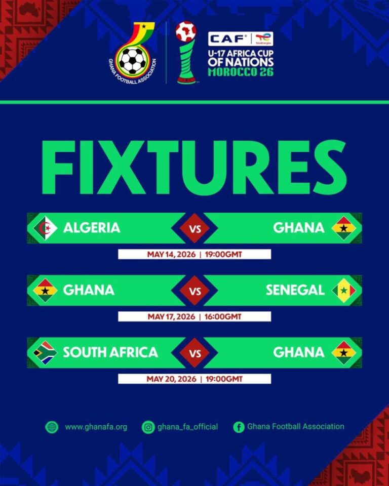 Ghana Tackles Tough Rivals in Tense AFCON U-17 Draw in Morocco