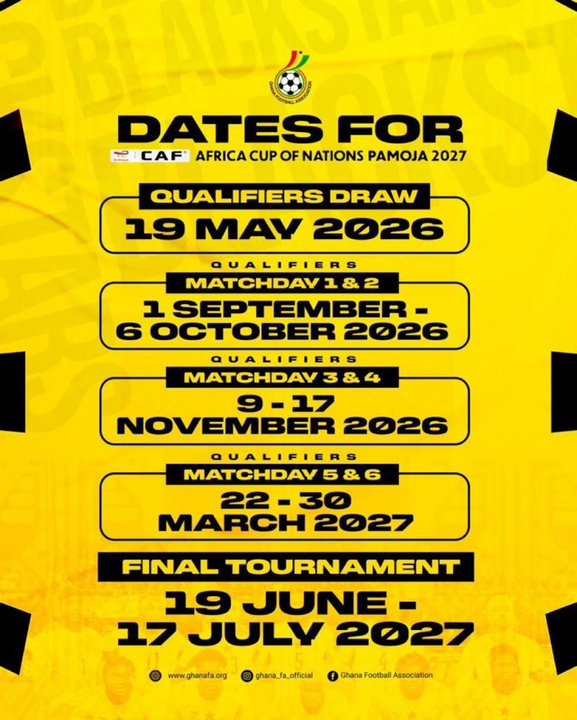 Ghana Gears Up for AFCON 2027 Qualifiers Following Draw Announcement