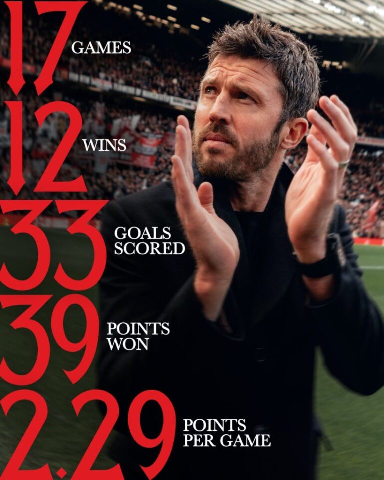 Michael Carrick Launches His Coaching Era at Manchester United with Flair