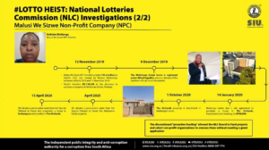 SIU Assets Frozen in R13 Million NLC Fund Misuse Linked to KZN Agriculture