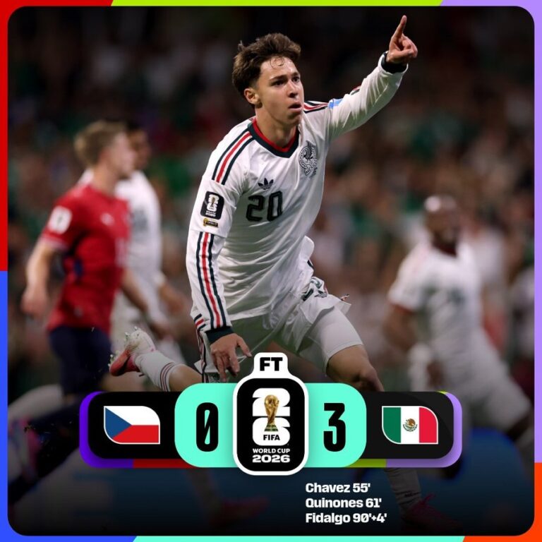 Ochoa Shines Bright as Mexico Completes Perfect Group Stage Against Czech Republic