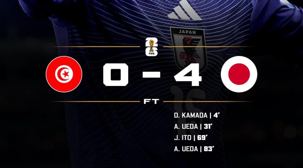 Japan and Sweden Battle for Dominance in 2026 World Cup Group F Showdown