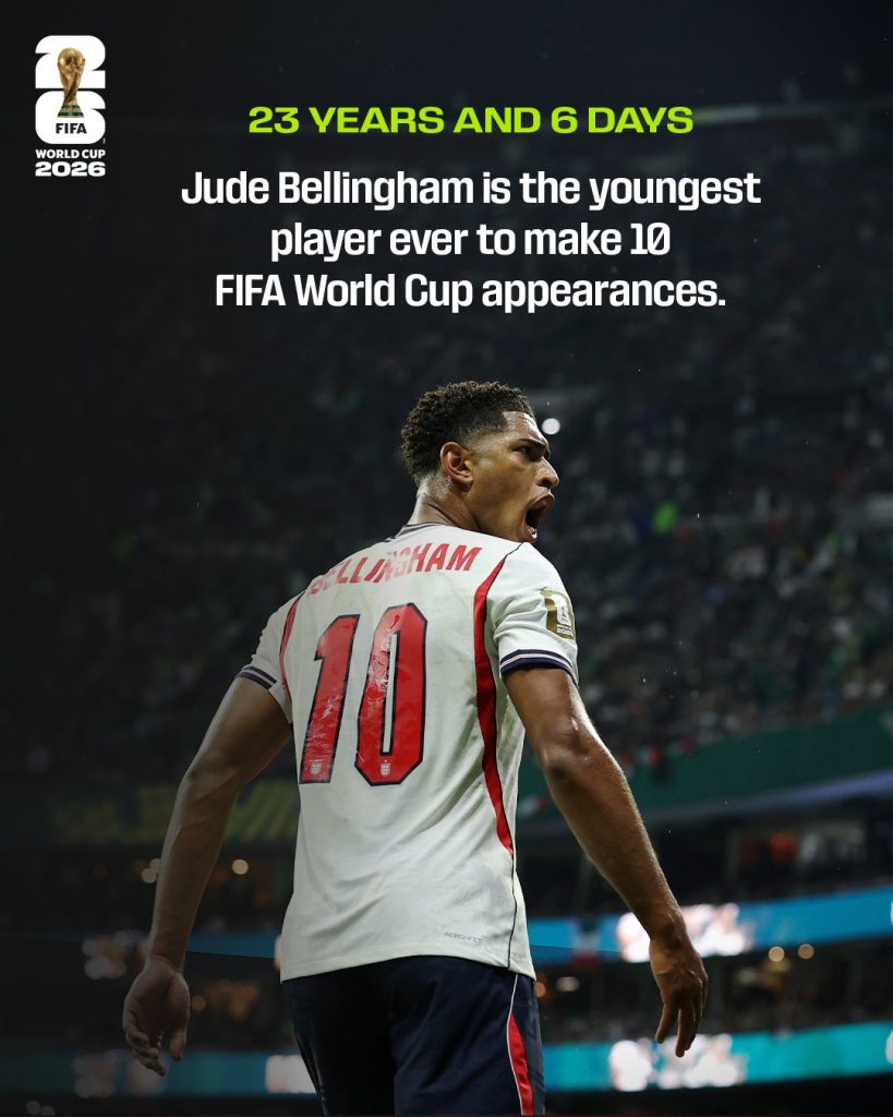 Bellingham Breaks Records as Youngest Player to Participate in 10 World Cup Matches