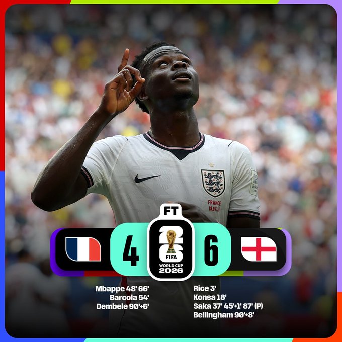 Saka's Stunning Hat Trick Leads England to World Cup Glory