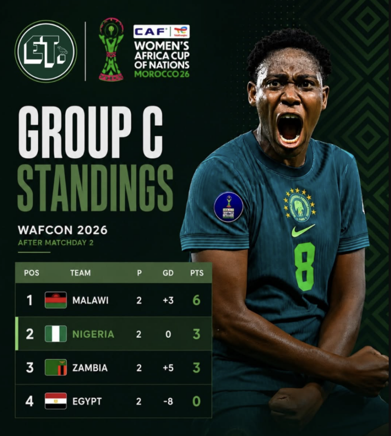 Super Falcons Celebrate Narrow Victory Over Zambia