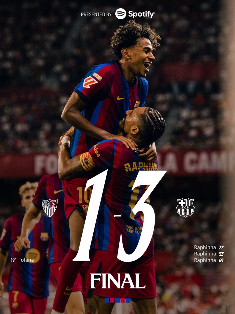 Hansi Flick Explores Raphinha's Impactful Striker Role in Barcelona's 3-1 Win Against Sevilla