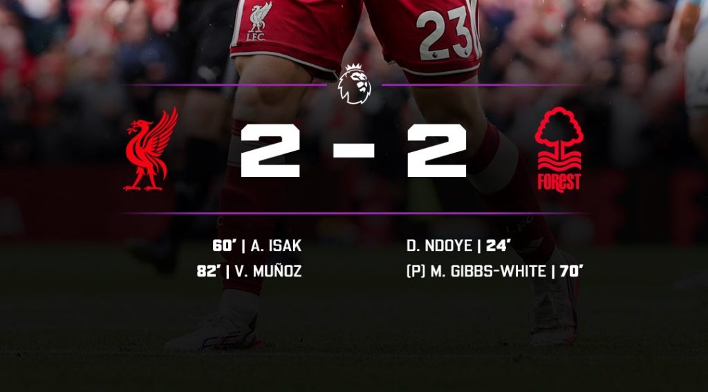 Neco Williams Signs Long-Term Deal with Nottingham Forest Following Impressive Breakthrough Season