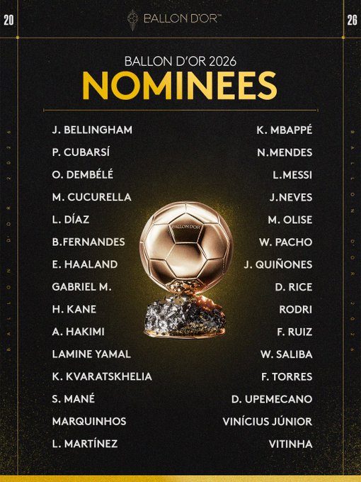 PSG Dominates Ballon d'Or with 10 Nominees, Prefers to Remain Unbiased
